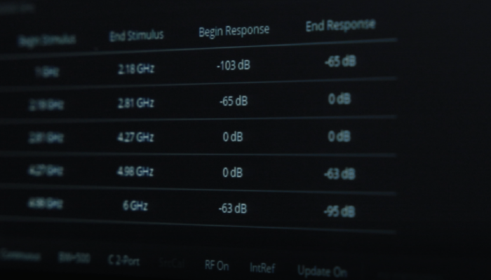 SNA5000B系列矢量网络分析仪，打造高精度、多场景射频测试新标杆